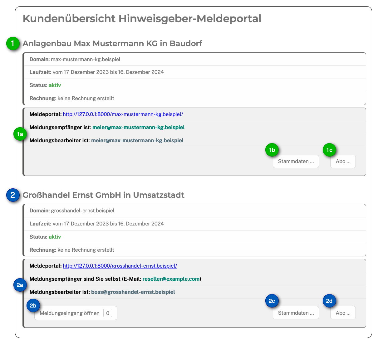 Screenshot des Reseller Dashboards mit zwei Kunden. Der erste Kunde
           betreibt sein Meldeportal komplett selbst. Beim zweiten Kunden übernimmt der
           Reseller die Rolle des Meldungsempfängers und ein entsprechender Button wird
           dargestellt.
